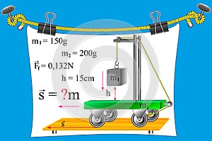 A physics problem from a school physics course
